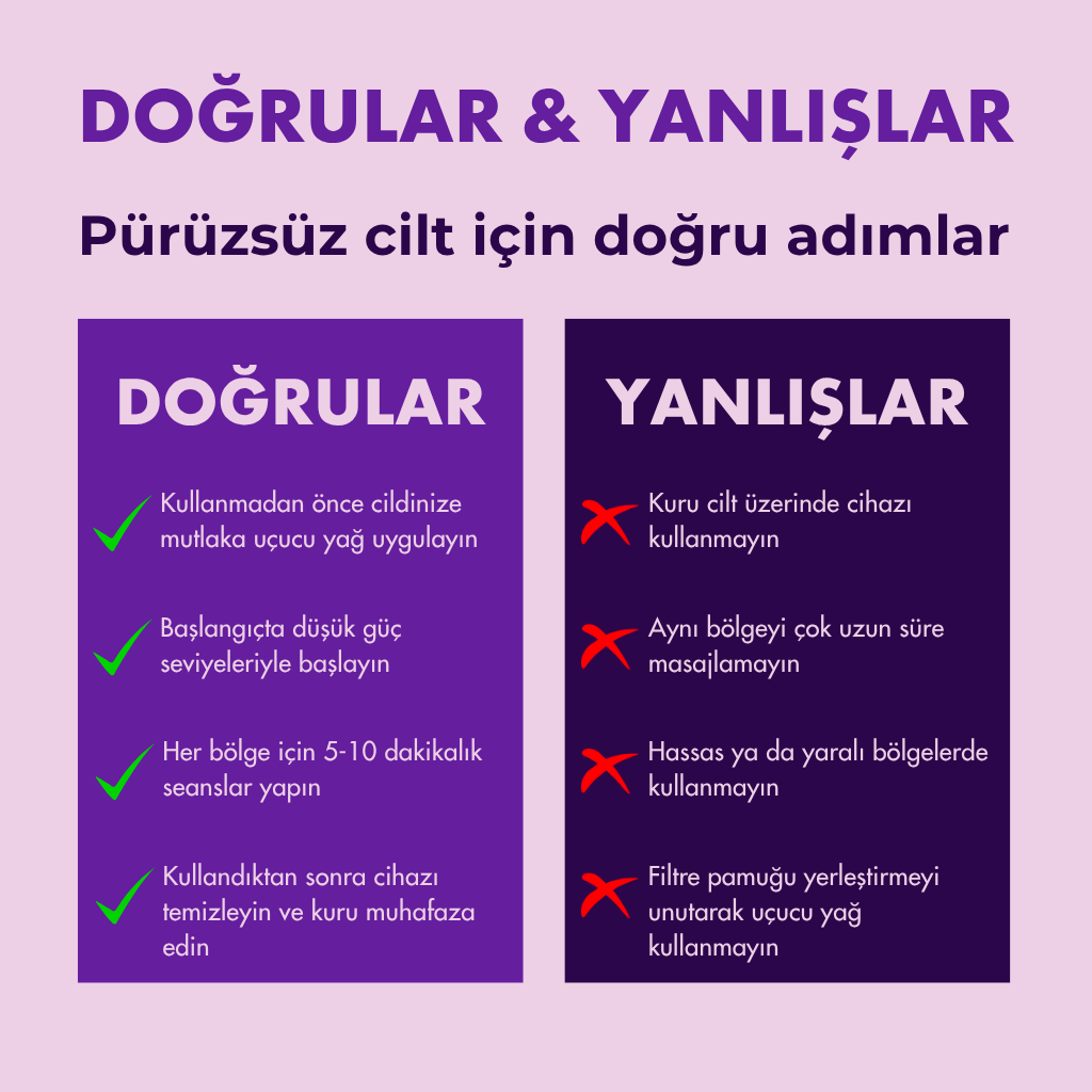 Smoothura Cilt Yenileyici Vakum ve Isı Terapili Masaj Cihazı