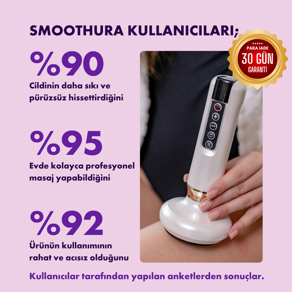 Smoothura Cilt Yenileyici Vakum ve Isı Terapili Masaj Cihazı